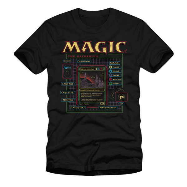 Merch