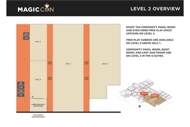 Level 2 Overview